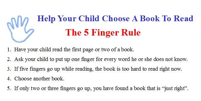 5 Finger Rule