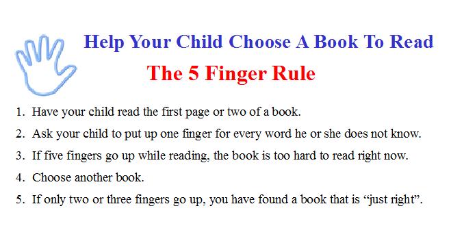 5 Finger Rule.jpg
